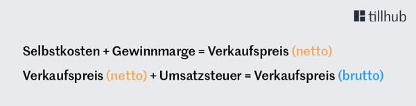 verkaufspreis