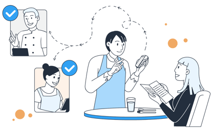 Tillhub Kellner Bestellsystem Orderpro Plus